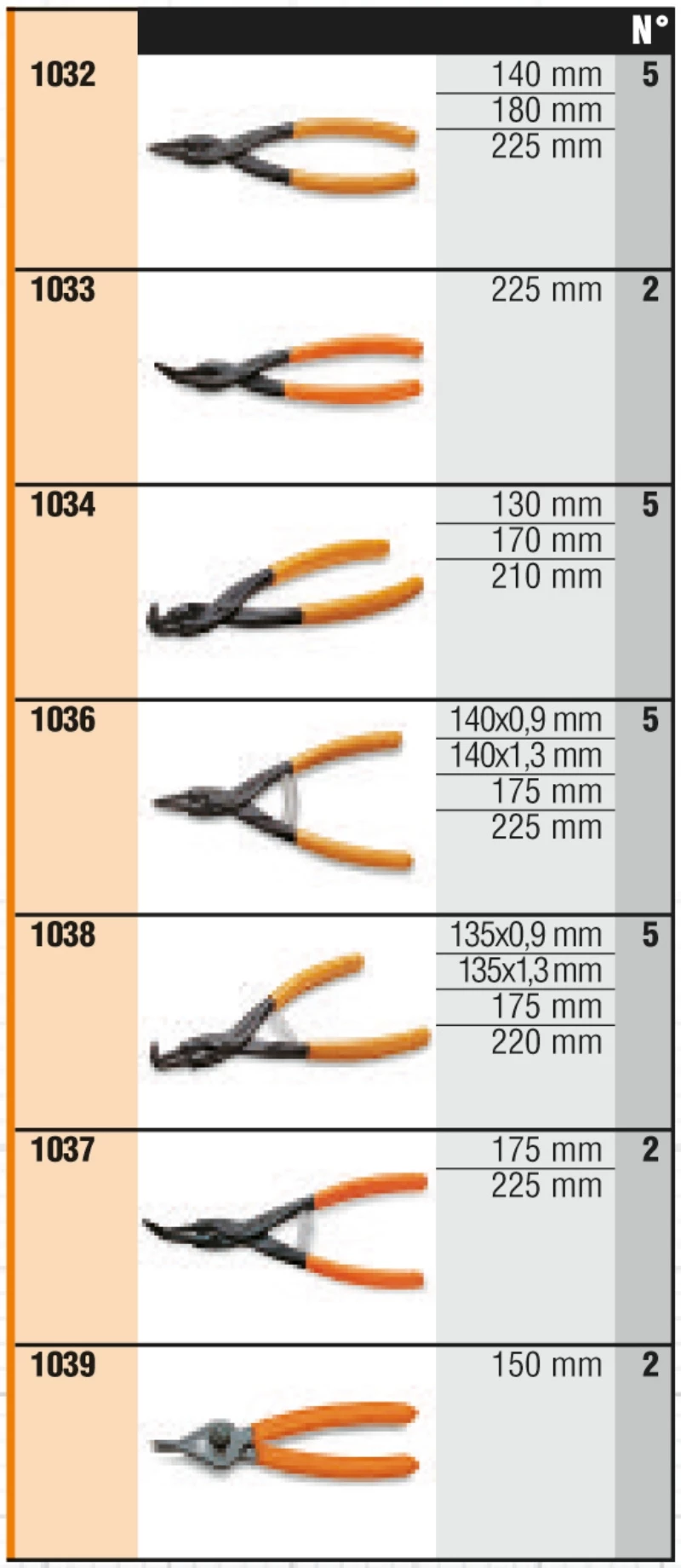 Beta Pince Et Ciseaux 066000230 6600 M/230 Assortiment De 78 Pièces, Avec Crochets Sans Panneau 1 Beta Pince Et Ciseaux 066000230 6600 M/230 Assortiment De 78 Pièces, Avec Crochets Sans Panneau