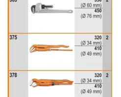 Beta Pince Et Ciseaux 066000480 6600 M/480 Assortiment De 18 Pièces, Avec Crochets Sans Panneau