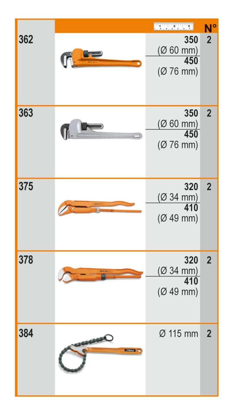 Beta Pince Et Ciseaux 066000480 6600 M/480 Assortiment De 18 Pièces, Avec Crochets Sans Panneau 1 Beta Pince Et Ciseaux 066000480 6600 M/480 Assortiment De 18 Pièces, Avec Crochets Sans Panneau