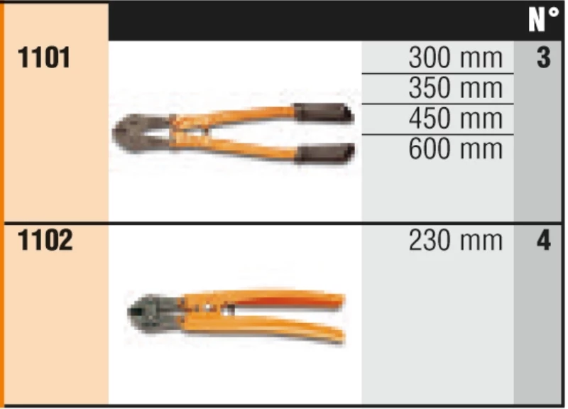 Beta Pince Et Ciseaux 066000510 6600 M/510 Assortiment De 16 Pièces, Avec Crochets Sans Panneau 1 Beta Pince Et Ciseaux 066000510 6600 M/510 Assortiment De 16 Pièces, Avec Crochets Sans Panneau
