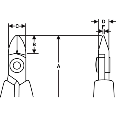 Bahco Pince Et Ciseaux Coupes Diagonales, Série 80, Mâchoires Ovales 8150 2 Bahco Pince Et Ciseaux Coupes Diagonales, Série 80, Mâchoires Ovales 8150 – Image 2