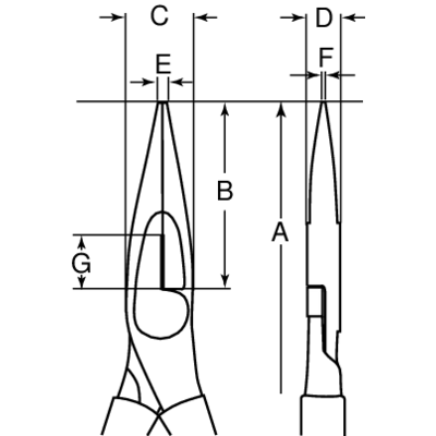 Bahco Pince Et Ciseaux Pince à Longue Pointe 1000V 2430 S-160 2 Bahco Pince Et Ciseaux Pince à Longue Pointe 1000V 2430 S-160 – Image 2