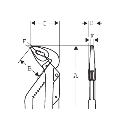 Bahco Pince Et Ciseaux Pince Ergonomique Pour Pompes à Eau 8224 2 Bahco Pince Et Ciseaux Pince Ergonomique Pour Pompes à Eau 8224 – Image 2