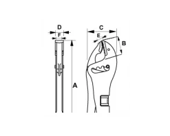 Bahco Pince Et Ciseaux Pince Universelle, Mâchoires Courtes, 4 Positions 2997-250